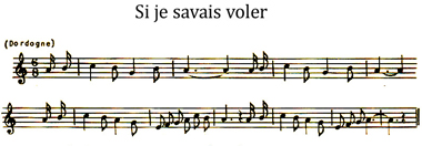 Si je savais voler